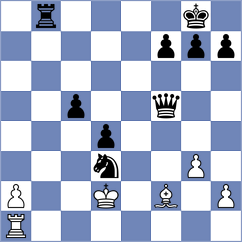 Cella - Sinitsina (Chess.com INT, 2021)