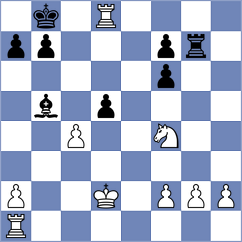 Hafiz - Koutlas (chess.com INT, 2022)