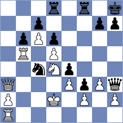 Kilibarda - Suljovic (Podgorica, 2021)