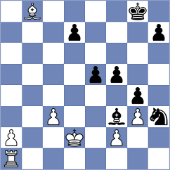 Koksal - Huang (chess.com INT, 2024)