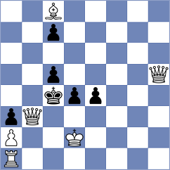 Ghayomi - Samadi (Chess.com INT, 2021)