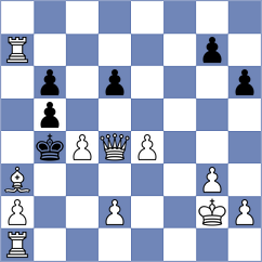 Karami - Taghizadeh (Chess.com INT, 2021)