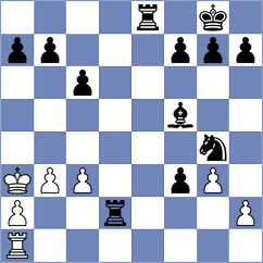 Cejas - Comp Shredder 7 (Vicente Lopez, 2003)