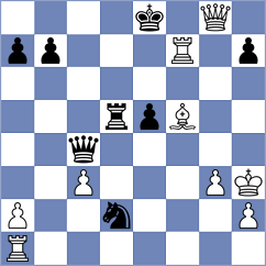 Golubka - Kovalevsky (chess.com INT, 2023)