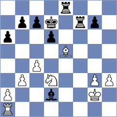 Gurevich - Garcia Blanco (Chess.com INT, 2020)