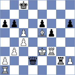 Barkey - Stukenbrok (Playchess.com INT, 2008)