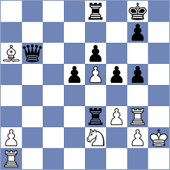 Fernandez Garcia - Sargsyan (chess.com INT, 2024)