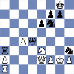 Ruperez Benito - Jazdanovs (chess.com INT, 2024)