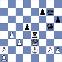 Warchol - Kuznetsov (chess.com INT, 2025)