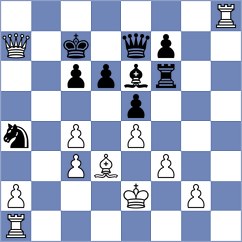 Venkat - Dracka (Chess.com INT, 2021)
