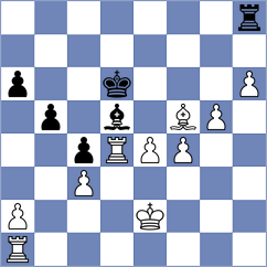 Abbasi Abloei - Mokhtari (Chess.com INT, 2021)