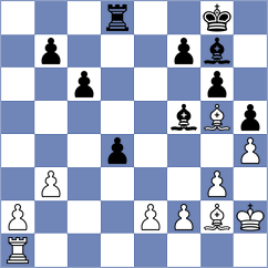 Cherniaiev - Aravindh (chess.com INT, 2025)