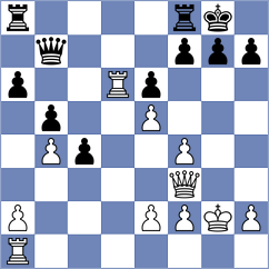 Wagner - Balajayeva (New York USA, 2024)