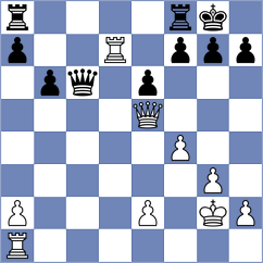 Klepek - Yao (chess.com INT, 2025)