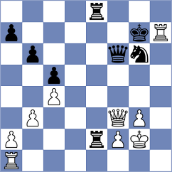 Jackson - McLaren (chess.com INT, 2024)