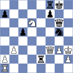 Sokol - Mestrovic (Split, 2009)