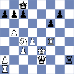 Sanchez Alarcon - Capp (chess.com INT, 2022)