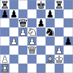 Guevara Ruiz - Banzea (chess.com INT, 2024)