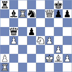 Gibson - Kershaw (Guernsey, 2008)