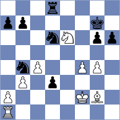Padmini - Thiel (chess.com INT, 2023)