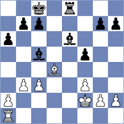 Vasylchuk - Striskova (Prague CZE, 2024)