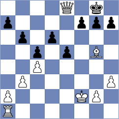 Bocaneala - Albu (Chess.com INT, 2020)