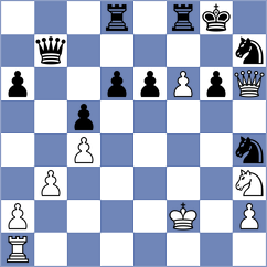 Schulz - Gelman (chess.com INT, 2025)