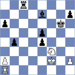 Medina Romero - Diaz Fernandez (Asturias, 1992)