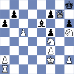 Miller - Shivakumar (Daventry ENG, 2025)