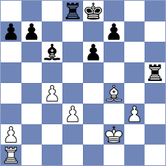 Navalgund - Player (Chess.com INT, 2020)