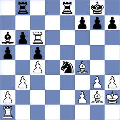 Jakubowski - Loutragotis (chess.com INT, 2024)