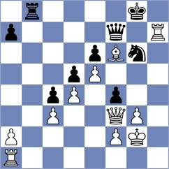 Gutierrez Garcia - Ruiz Sanchez (Ubeda ESP, 2024)