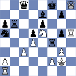 Yaniv - Pantelic (chess.com INT, 2025)