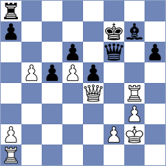Gong Qianyun - Luba (chess.com INT, 2025)