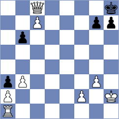 Kravtsiv - Bluebaum (chess.com INT, 2023)