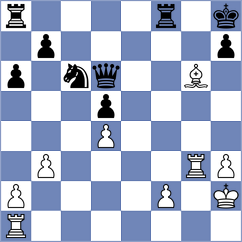 Lorenzo de la Riva - Alazmi (chess.com INT, 2024)