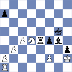 Gabdushev - Gubajdullin (chess.com INT, 2023)