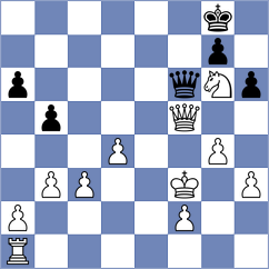 Indjic - Orzech (chess.com INT, 2023)