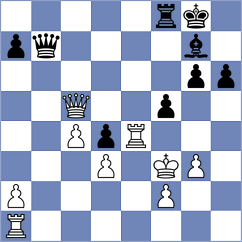 Deveci - Gabrielian (chess.com INT, 2025)