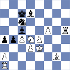 Meissner - Tabatabaei (chess.com INT, 2025)
