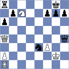 O'neill - Cappelletto (Vrnjacka Banja SRB, 2024)