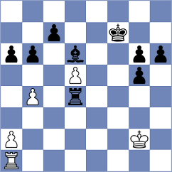 Kalyani Sirin - Larino Nieto (chess.com INT, 2024)