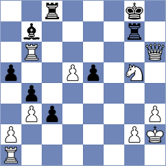 Ghetu - Kulish (Chess.com INT, 2020)