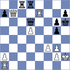 Korchynskyi - Tharushi (chess.com INT, 2025)