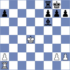 Ivannikov - Iniyan (chess.com INT, 2025)