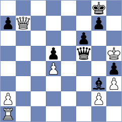 Vakhidov - Rogov (chess.com INT, 2024)