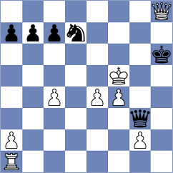 Yanchenko - Richter (chess.com INT, 2023)
