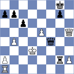 Shamsi - Capp (chess.com INT, 2024)