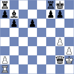 Kostresevic - Englert (Mureck, 2021)