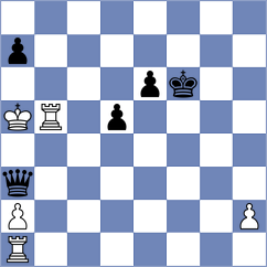 Abu Laila - Mueller (Playchess.com INT, 2020)